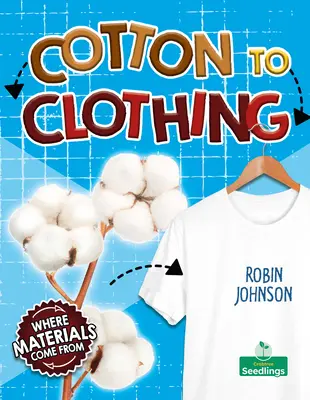 Bavlna na oblečenie - Cotton to Clothing