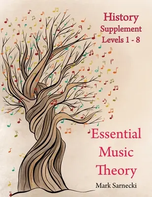 Doplnok k dejinám hudobnej teórie - Essential Music Theory History Supplement