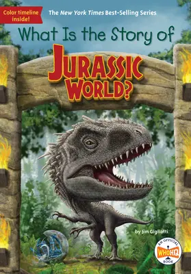 Aký je príbeh Jurského sveta? - What Is the Story of Jurassic World?