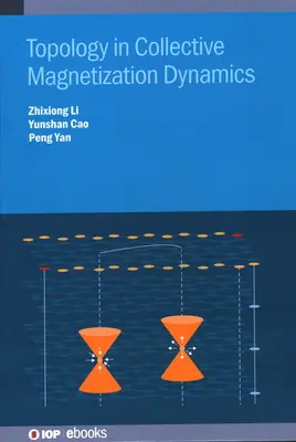 Topológia v dynamike kolektívnej magnetizácie - Topology in Collective Magnetization Dynamics
