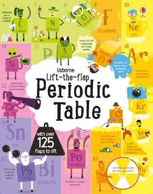 Zdvihnite klapku Periodická tabuľka - Lift the Flap Periodic Table