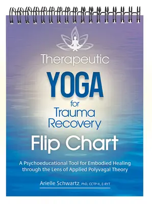 Terapeutická joga na zotavenie z traumy Flip Chart: Psychoedukačný nástroj na liečbu vtelením cez optiku aplikovanej polyvagálnej teórie - Therapeutic Yoga for Trauma Recovery Flip Chart: A Psychoeducational Tool for Embodied Healing Through the Lens of Applied Polyvagal Theory