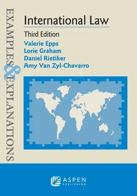 Príklady a vysvetlenia k medzinárodnému právu - Examples & Explanations for International Law