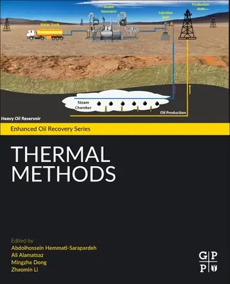 Tepelné metódy - Thermal Methods
