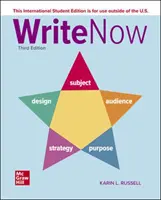 ISE Napíšte teraz - ISE Write Now