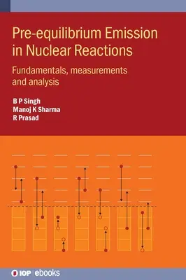 Pre-equilibrium Emission in Nuclear Reactions: Základy, merania a analýza - Pre-equilibrium Emission in Nuclear Reactions: Fundamentals, measurements and analysis