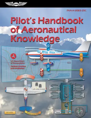 Príručka leteckých znalostí pre pilotov (2023): Faa-H-8083-25c (Federálny letecký úrad (FAA)) - Pilot's Handbook of Aeronautical Knowledge (2023): Faa-H-8083-25c (Federal Aviation Administration (FAA))