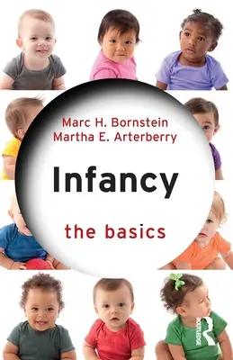 Detstvo: Základné informácie - Infancy: The Basics