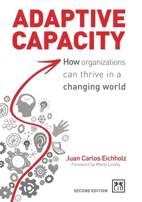 Adaptačná kapacita: Ako môžu organizácie prosperovať v meniacom sa svete - Adaptive Capacity: How Organizations Can Thrive in a Changing World