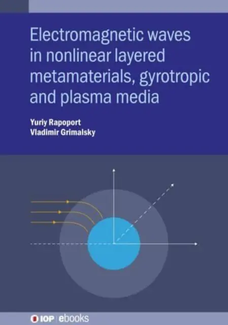 Elektromagnetické vlny v nelineárnych metamateriáloch: Gyrotropické, plazmónové a vrstevnaté médiá - Electromagnetic Waves in Nonlinear Metamaterials: Gyrotropic, Plasmonic and Layered Media