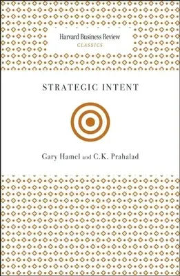 Strategický zámer - Strategic Intent
