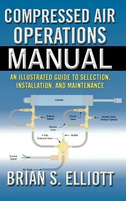 Prevádzková príručka pre stlačený vzduch - Compressed Air Operations Manual