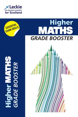 Vyššia matematika - maximalizujte známky a minimalizujte chyby, aby ste dosiahli čo najlepšiu známku - Higher Maths - Maximise Marks and Minimise Mistakes to Achieve Your Best Possible Mark