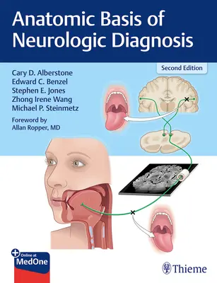 Anatomické základy neurologickej diagnostiky - Anatomic Basis of Neurologic Diagnosis
