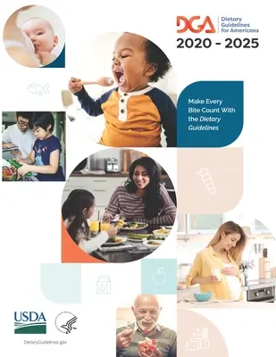 Výživové usmernenia pre Američanov 2020 - 2025 - Dietary Guidelines for Americans 2020 - 2025