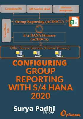 Konfigurácia skupinového výkazníctva pomocou systému S/4 HANA 2020 - Configuring Group Reporting With S/4 HANA 2020