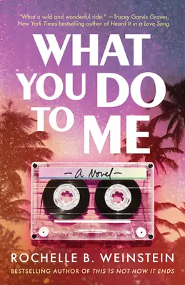 Čo mi robíš - What You Do to Me