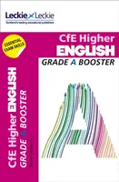 Higher English - Maximalizujte známky a minimalizujte chyby, aby ste dosiahli čo najlepšiu známku - Higher English - Maximise Marks and Minimise Mistakes to Achieve Your Best Possible Mark