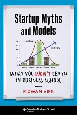 Startupové mýty a modely: Čo sa nenaučíte na obchodnej škole - Startup Myths and Models: What You Won't Learn in Business School