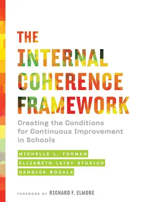 Rámec vnútornej koherencie: Vytváranie podmienok pre neustále zlepšovanie v školách - The Internal Coherence Framework: Creating the Conditions for Continuous Improvement in Schools