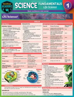 Základy prírodných vied 1 - Prírodné vedy - Bunky, rastliny a živočíchy: Rýchloštudijná laminovaná referenčná a študijná príručka - Science Fundamentals 1 - Life Science - Cells, Plants & Animals: Quickstudy Laminated Reference & Study Guide
