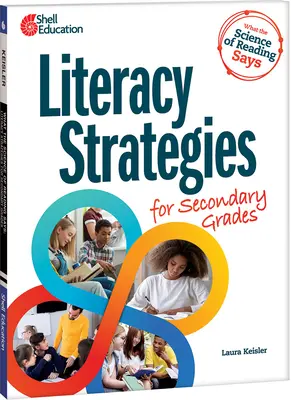 Čo hovorí veda o čítaní: Stratégie gramotnosti pre stredné školy - What the Science of Reading Says: Literacy Strategies for Secondary Grades