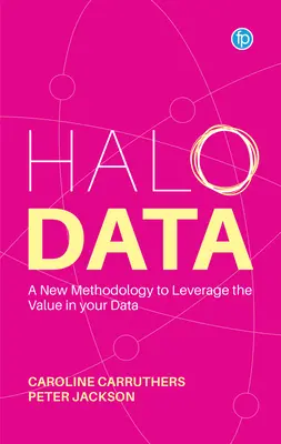 Halo Data - Pochopenie a využitie hodnoty vašich údajov - Halo Data - Understanding and Leveraging the Value of your Data