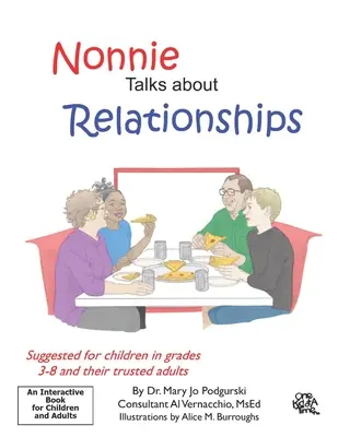 Nonnie hovorí o vzťahoch - Nonnie Talks about Relationships