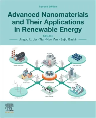 Pokročilé nanomateriály a ich aplikácie v oblasti obnoviteľných zdrojov energie - Advanced Nanomaterials and Their Applications in Renewable Energy