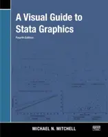 Vizuálny sprievodca grafickými nástrojmi Stata - Visual Guide to Stata Graphics