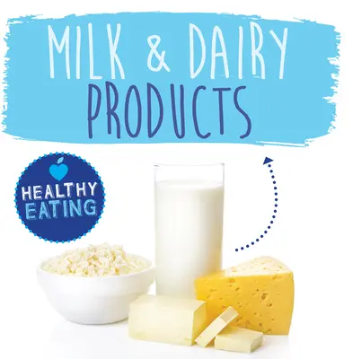 Mlieko a mliečne výrobky - Milk & Dairy Products