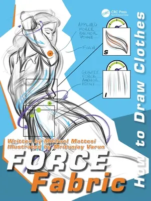 Force Fabric: Ako kresliť oblečenie - Force Fabric: How to Draw Clothes
