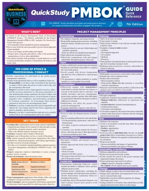 Stručná referenčná príručka PMBOK QuickStudy - QuickStudy PMBOK Quick Reference Guide