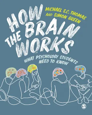 Ako funguje mozog - How the Brain Works