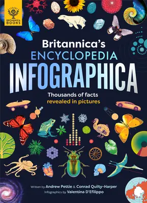 Britannica's Encyclopedia Infographica: 1 000 faktov a čísel - o Zemi, vesmíre, zvieratách, tele, technológiách a ďalších - odhalených v obrázkoch - Britannica's Encyclopedia Infographica: 1,000s of Facts & Figures--About Earth, Space, Animals, the Body, Technology & More--Revealed in Pictures