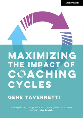 Maximalizácia vplyvu koučovacích cyklov - Maximizing the Impact of Coaching Cycles