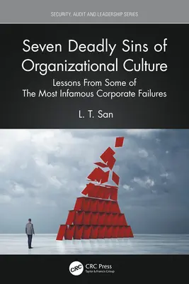 Sedem smrteľných hriechov organizačnej kultúry: Poučenie z niektorých najznámejších zlyhaní spoločností - Seven Deadly Sins of Organizational Culture: Lessons From Some of The Most Infamous Corporate Failures
