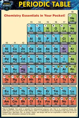 Periodická tabuľka (vreckové vydanie - 4x6 palcov): Laminovaná príručka na rýchle štúdium - Periodic Table (Pocket-Sized Edition - 4x6 Inches): A Quickstudy Laminated Reference Guide
