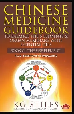 Sprievodca čínskou medicínou Esenciálne oleje na vyváženie ohnivého prvku a orgánových meridiánov - Chinese Medicine Guidebook Essential Oils to Balance the Fire Element & Organ Meridians