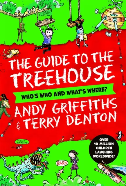 Sprievodca domčekom na strome: Kto je kto a čo je kde? - The Guide to the Treehouse: Who's Who and What's Where?