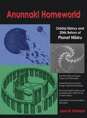 Anunnaki Homeworld: História obežnej dráhy a návrat planéty Nibiru v roku 2046 - Anunnaki Homeworld: Orbital History and 2046 Return of Planet Nibiru