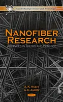 Pokroky vo výskume nanovlákien - Nanofiber Research Advances