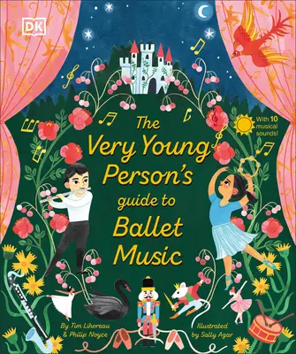Sprievodca veľmi mladého človeka baletnou hudbou - The Very Young Person's Guide to Ballet Music
