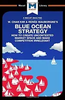 Analýza stratégie modrého oceánu W. Chana Kima a Reneho Mauborgna: Ako vytvoriť nekonkurenčný trhový priestor - An Analysis of W. Chan Kim and Rene Mauborgne's Blue Ocean Strategy: How to Create Uncontested Market Space