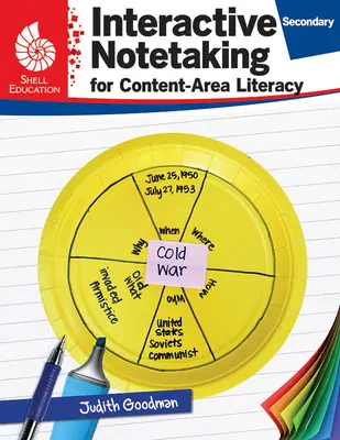 Interaktívne zapisovanie pre obsahovú gramotnosť na stredných školách - Interactive Notetaking for Content-Area Literacy, Secondary