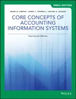 Základné koncepcie účtovných informačných systémov - Core Concepts of Accounting Information Systems