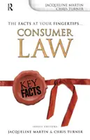 Kľúčové fakty: Spotrebiteľské právo - Key Facts: Consumer Law