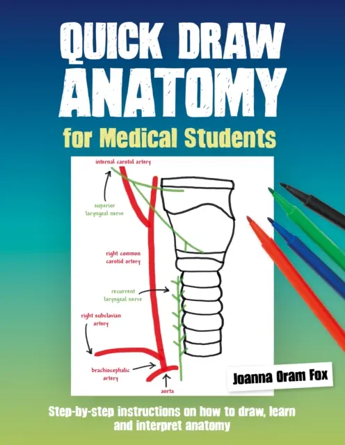 Rýchlokreslenie anatómie pre študentov medicíny - návod krok za krokom, ako kresliť, učiť sa a interpretovať anatómiu - Quick Draw Anatomy for Medical Students - Step-by-step instructions on how to draw, learn and interpret anatomy