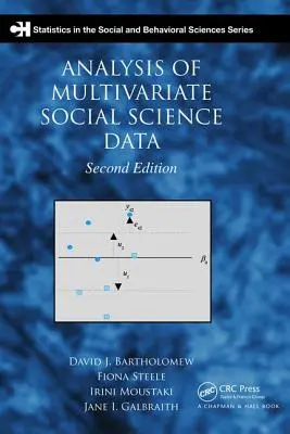 Analýza viacrozmerných údajov z oblasti sociálnych vied - Analysis of Multivariate Social Science Data