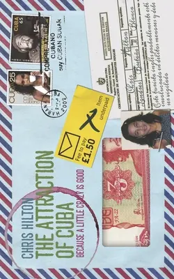 Príťažlivosť Kuby - The Attraction of Cuba